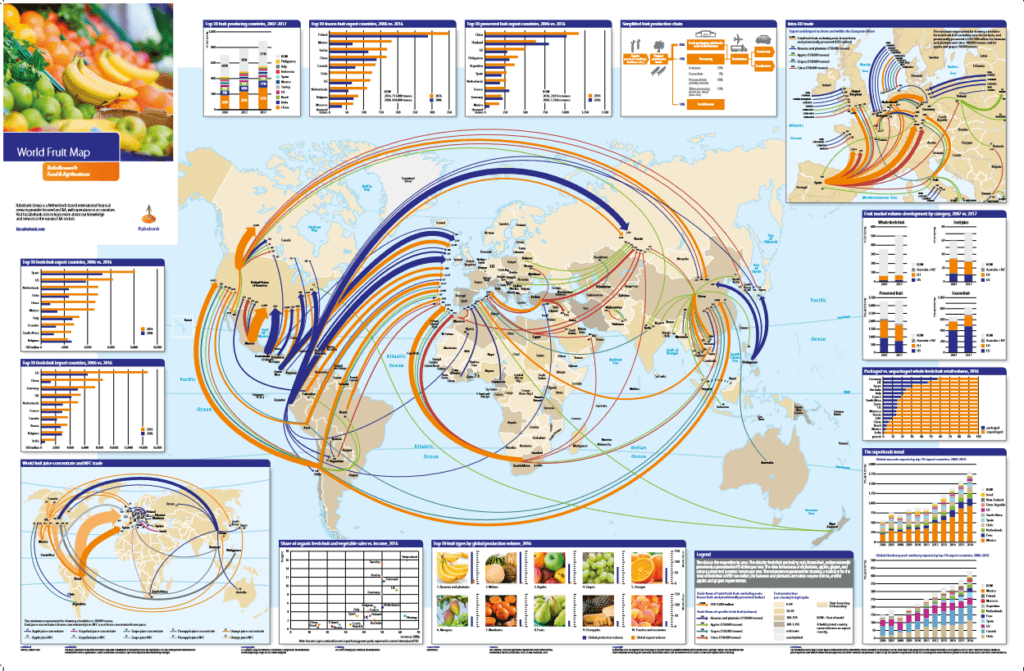 a map of the world with different colored lines